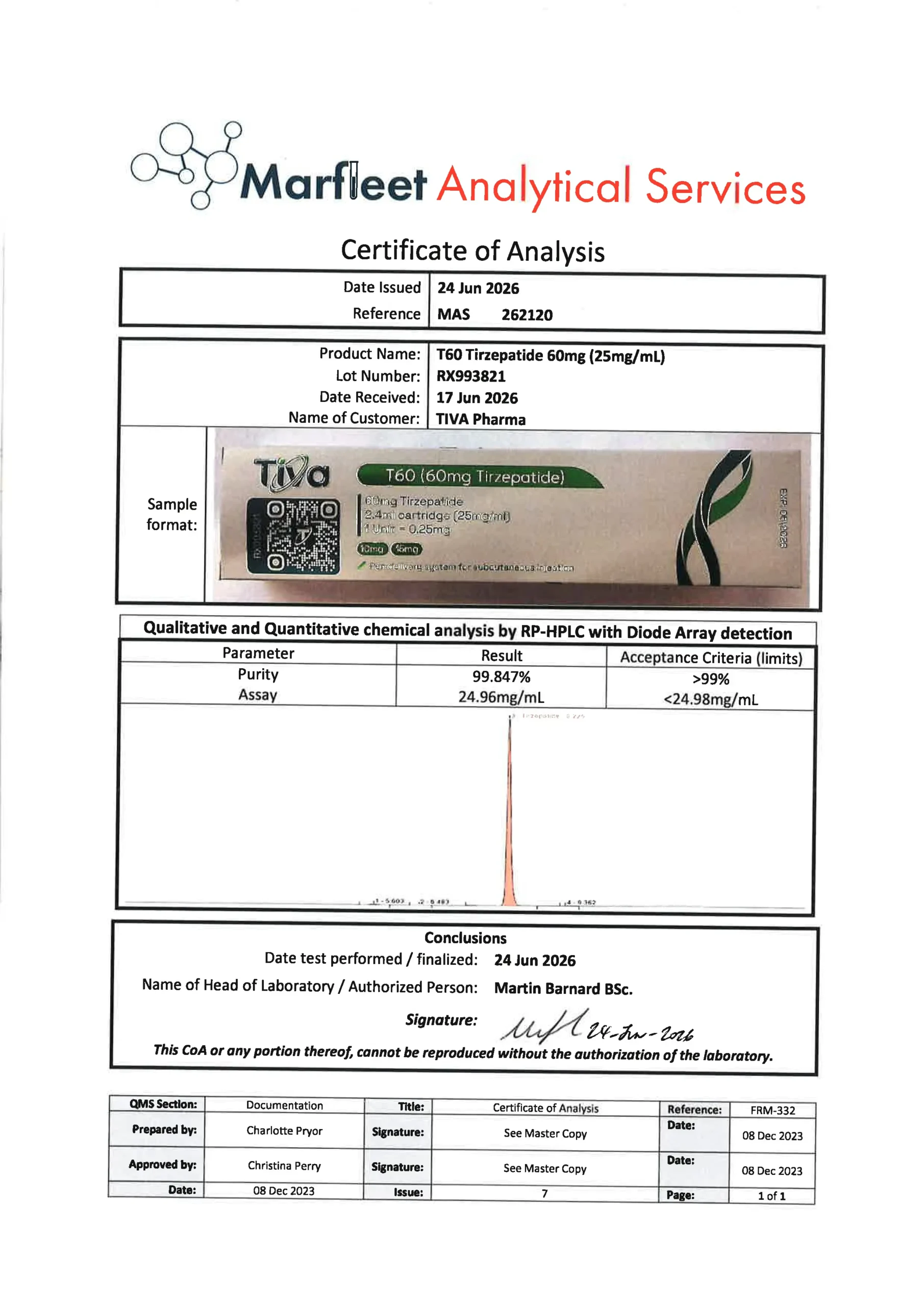 Tiva Flex Tirzepatide 60mg Pen - Image 2